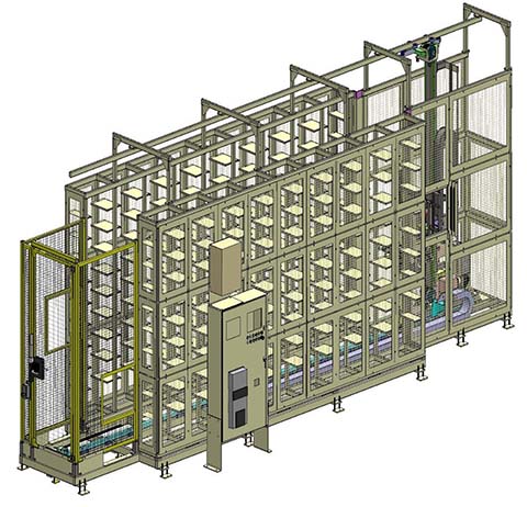 automated storage retrieval 6