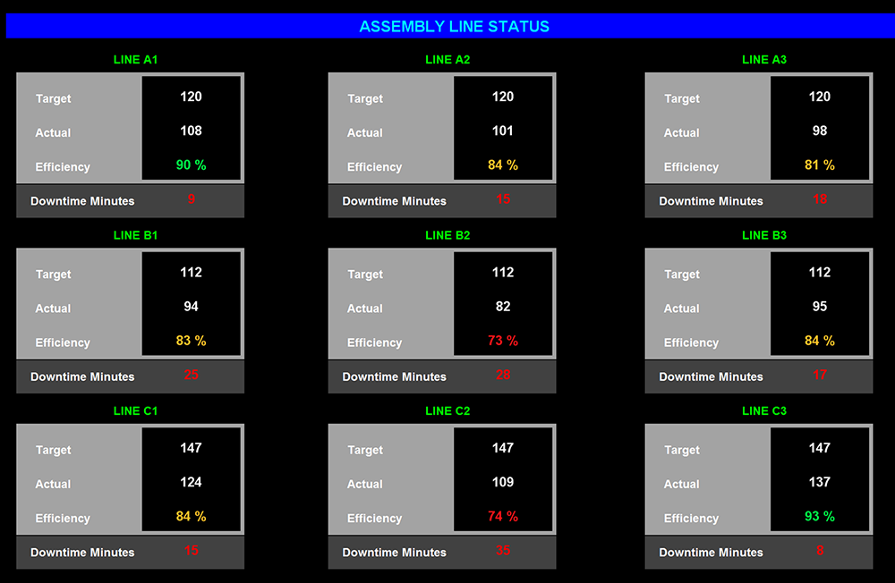 Scada Screen | atelier-yuwa.ciao.jp